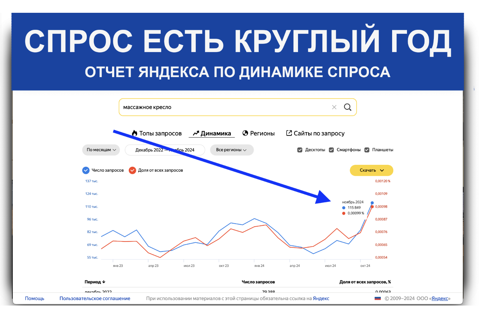 Ассортимент товара — иллюстрация 3