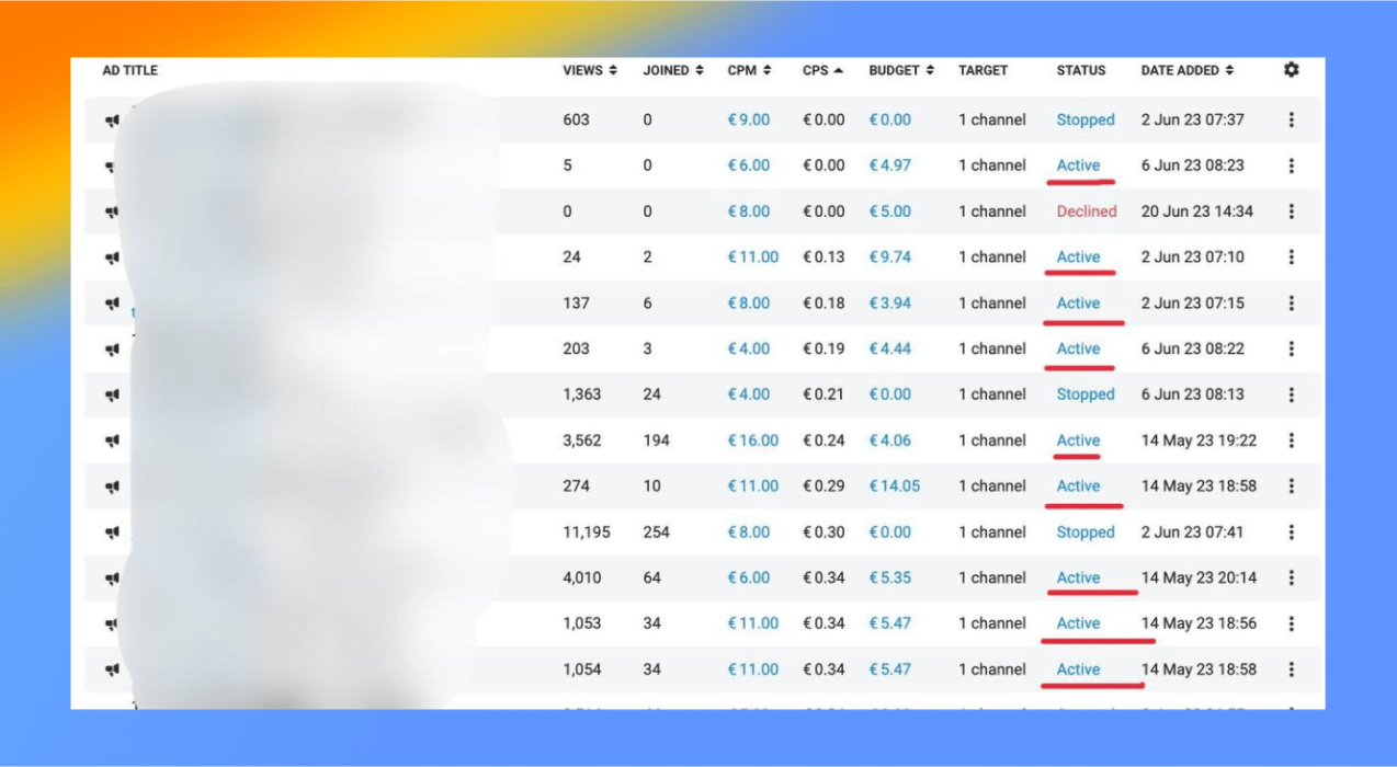 Как запустить рекламу в Телеграм Адс. Пошаговая инструкция