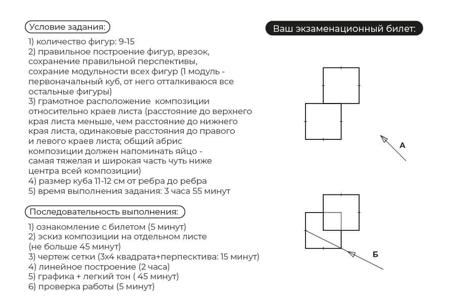 Пропорции человека для рисования