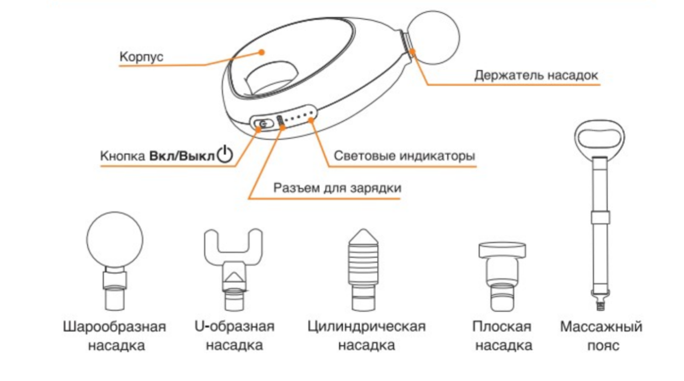 массажер для спины