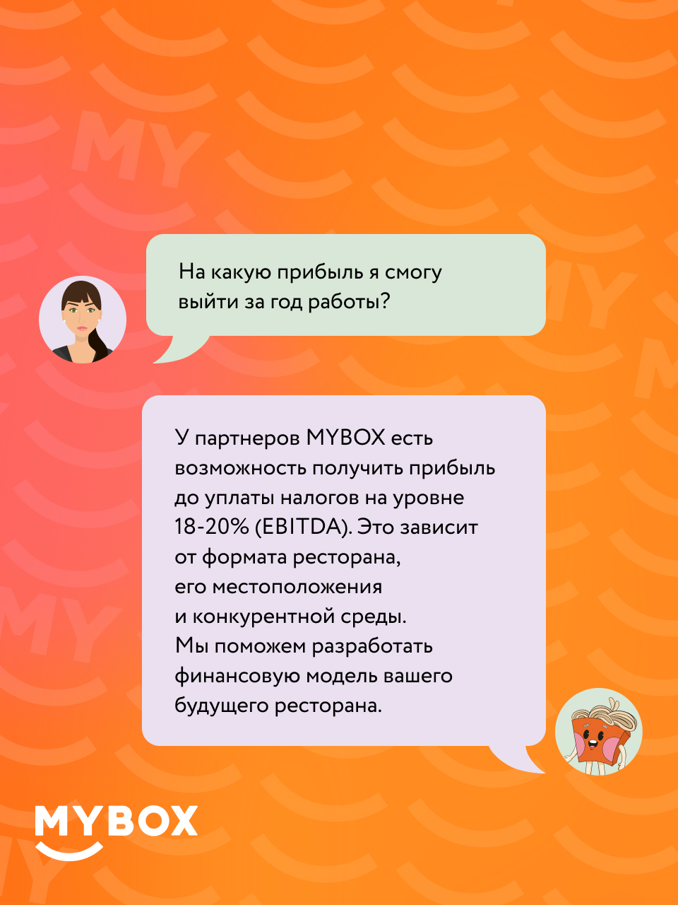 Франшиза MYBOX