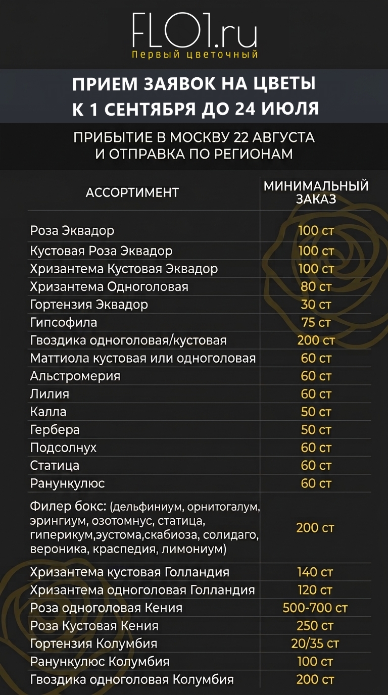 Прямые поставки от FL01: свежие цветы с плантаций для вашего бизнеса