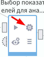 Для кого подходит аналитический ускоритель AltMacros