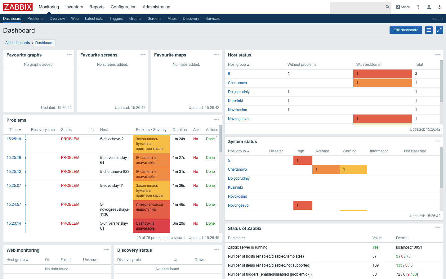 Услуги внедрения и настройки Zabbix (интеграция с Grafana, CMDB, Service  Desk, ELK)