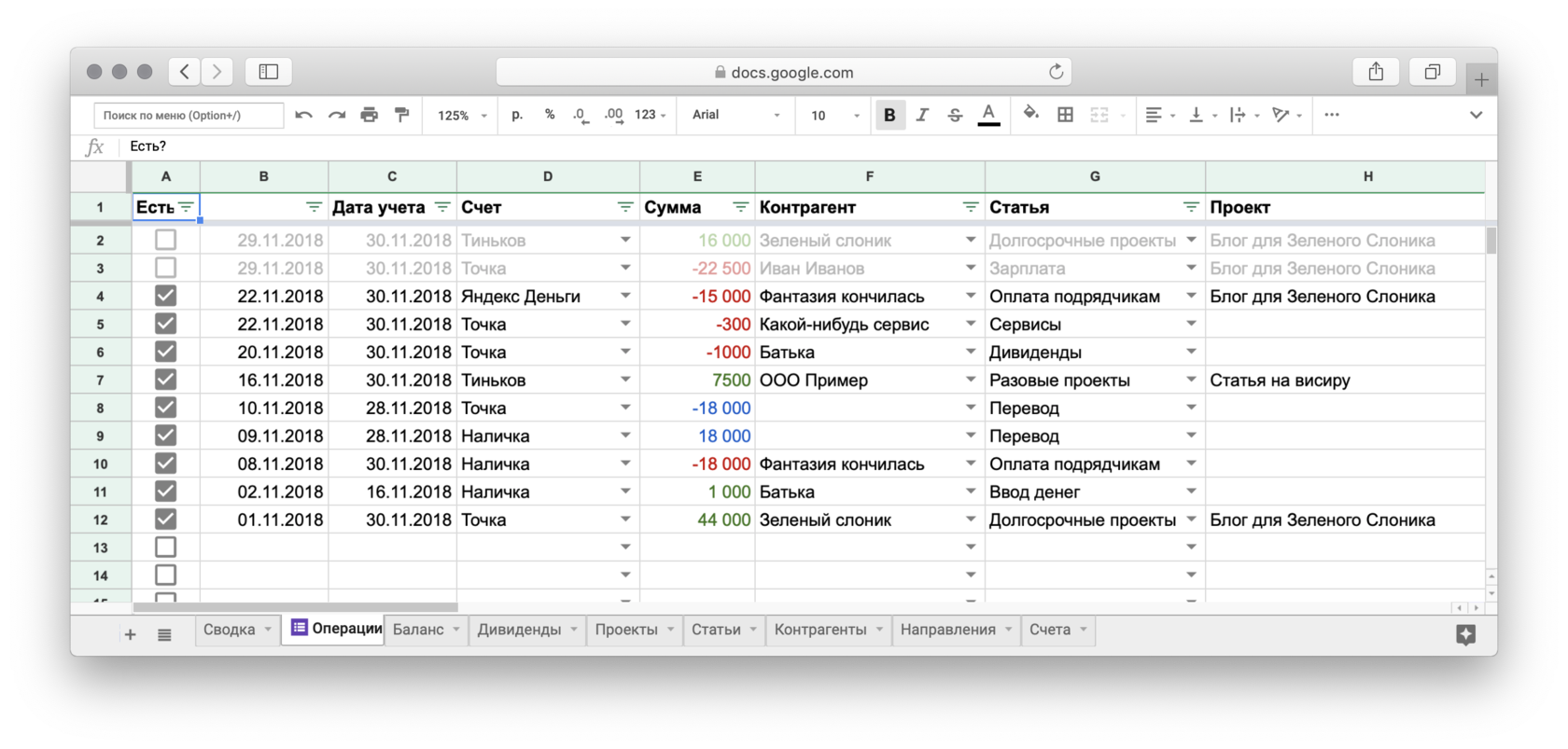 Как наладить складской учет за 3 дня с помощью Excel (Гугл таблицы)