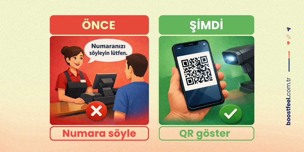 KVKK sadakat programı