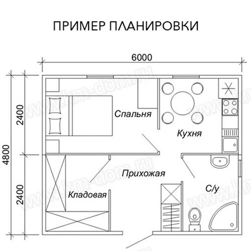 Чертежи модульных домов с размерами бесплатно