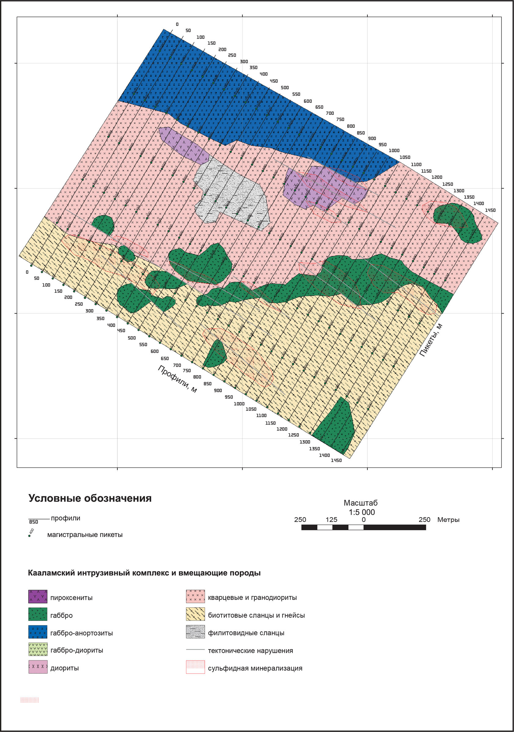 Медно-никелевые руды. Карелия, геофизика, электроразведка, магниторазведка.