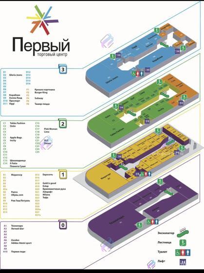 Изометрическая схема этажей (макет)