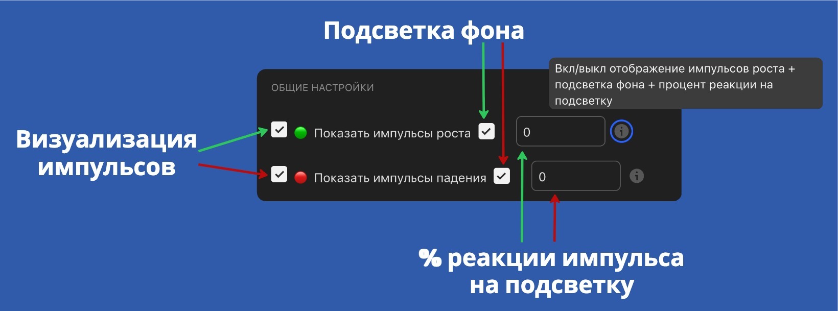 Настройки: визуализация импульсов