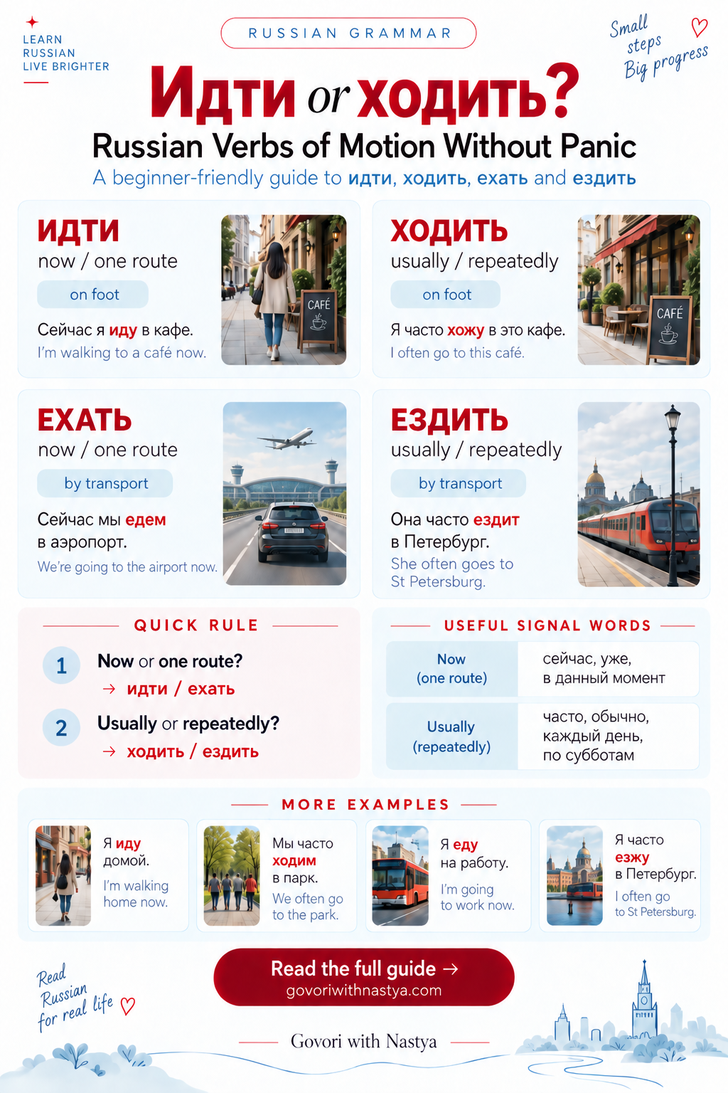 Идти or ходить? Russian verbs of motion infographic