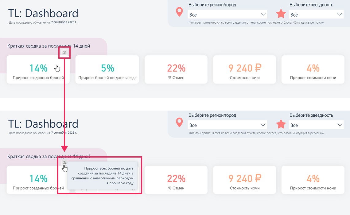 Как посмотреть описания значений в краткой сводке по броням