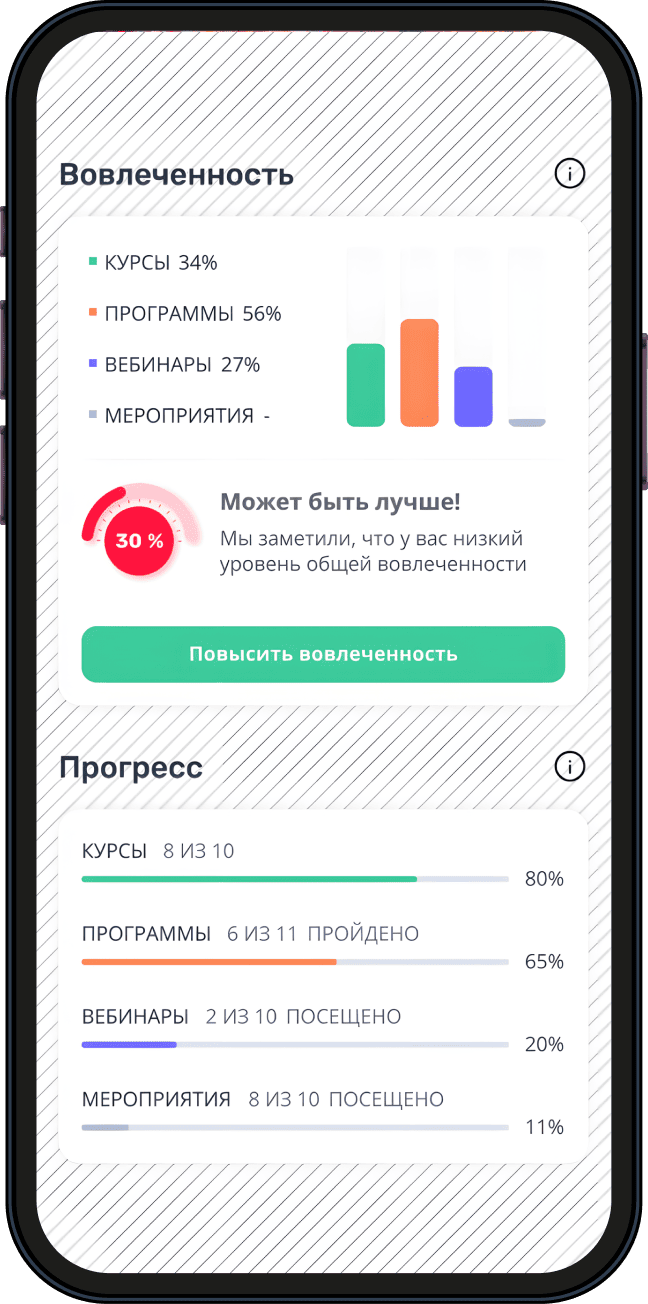 Платформа для обучения Teachbase | Тичбейс