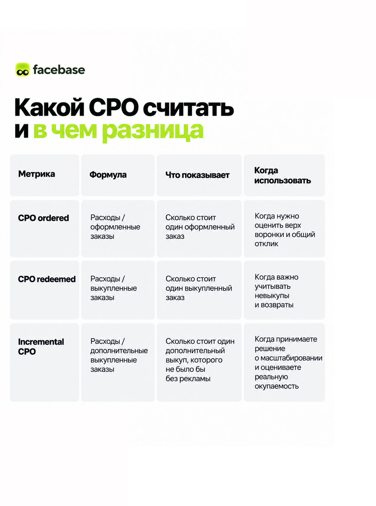 Как считать CPO.jpg