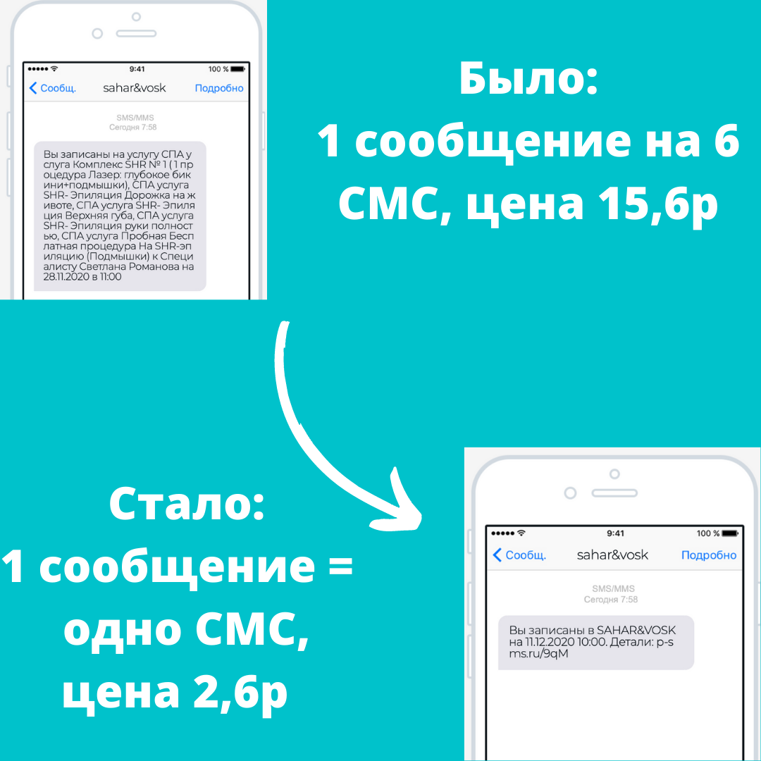 Как снизить затраты на СМС через YCLIENTS в 3 раза - CHATPUSH
