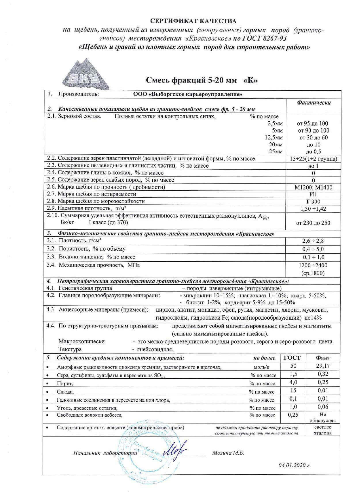 komarovo-sheben_sertefikat