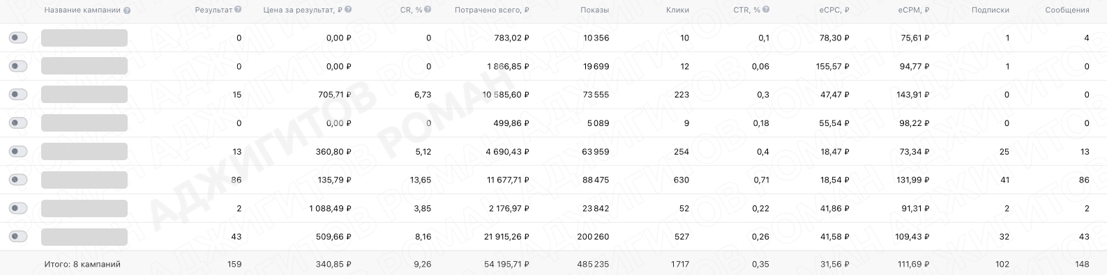 кейс реклама детейлинг