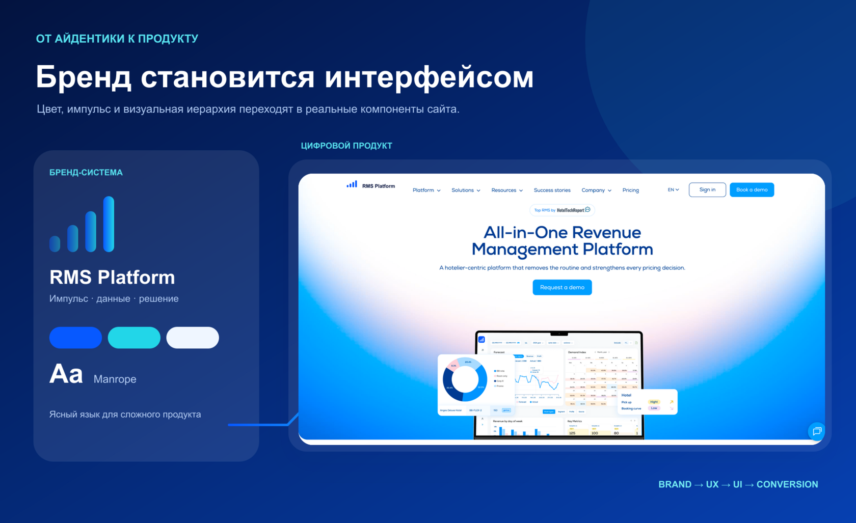 English-language RMS Platform homepage from the original design presentation