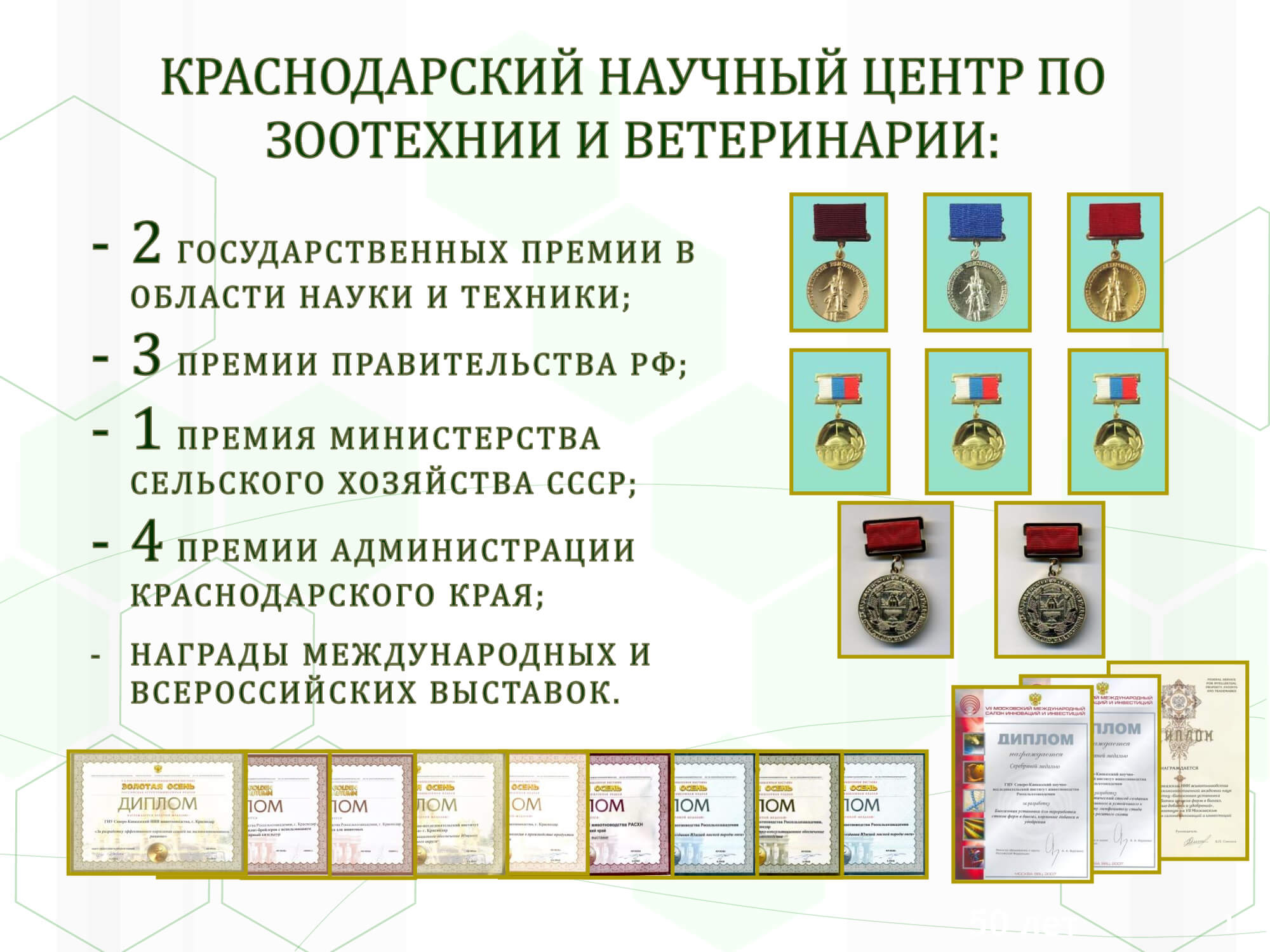 Краснодарский научный центр по зоотехнии и ветеринарии награды