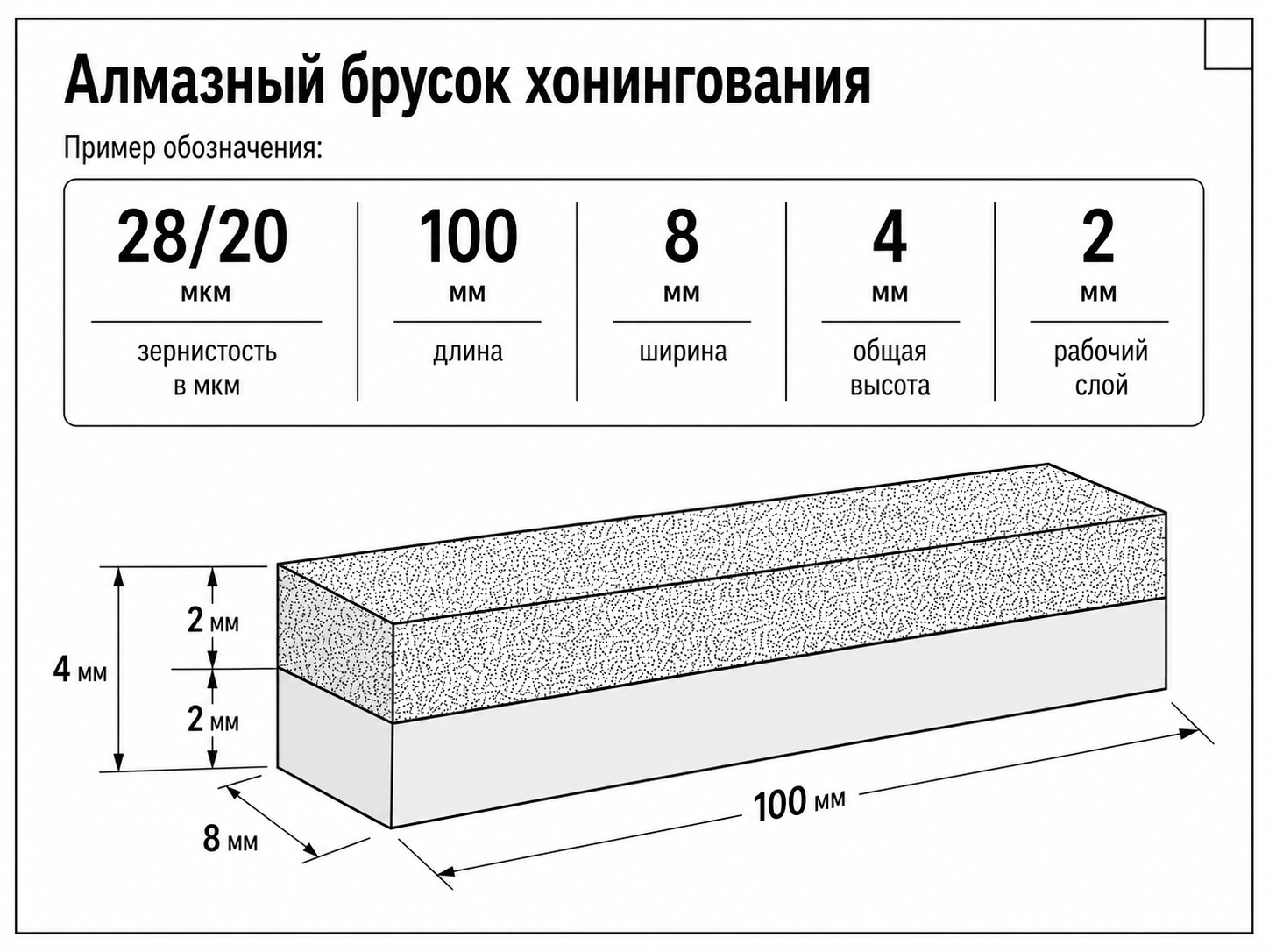 Алмазный хонинговальный брусок 28/20 мкм