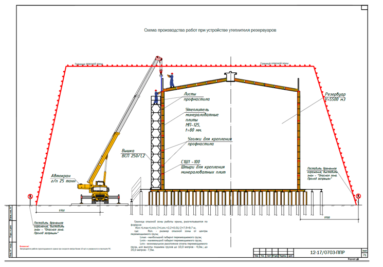 Проект производства работ. Схема лесов строительных в ППР для монтажа резервуаров. ППР демонтаж резервуара РВС. ППР на демонтаж металлоконструкций на высоте. Демонтаж резервуара технологическая карта.