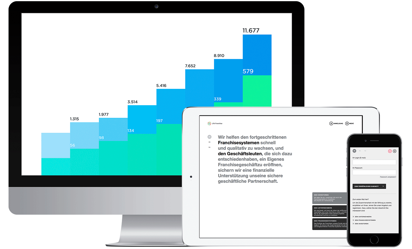 SEO-продвижение и комплексный интернет-маркетинг