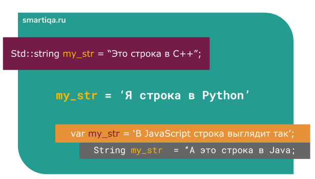 Smartiqa Объявление строковой переменной в python java c++ javascript