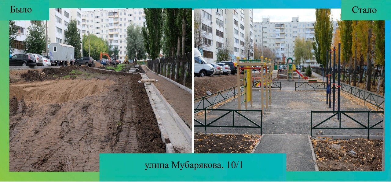 Планы благоустройства уфы