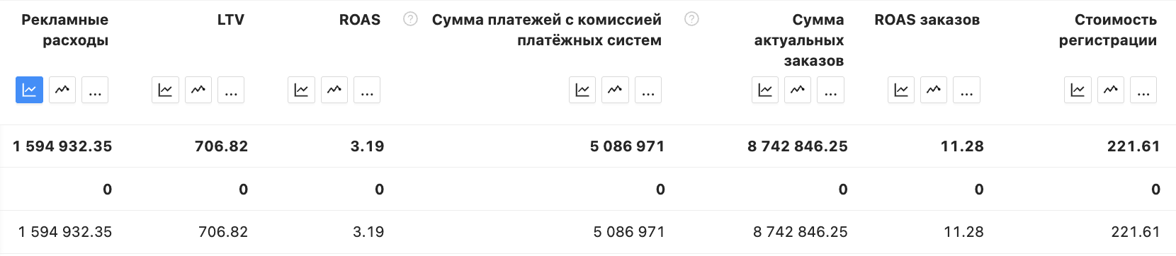 Январь 2025 в&nbsp;Scanalytics