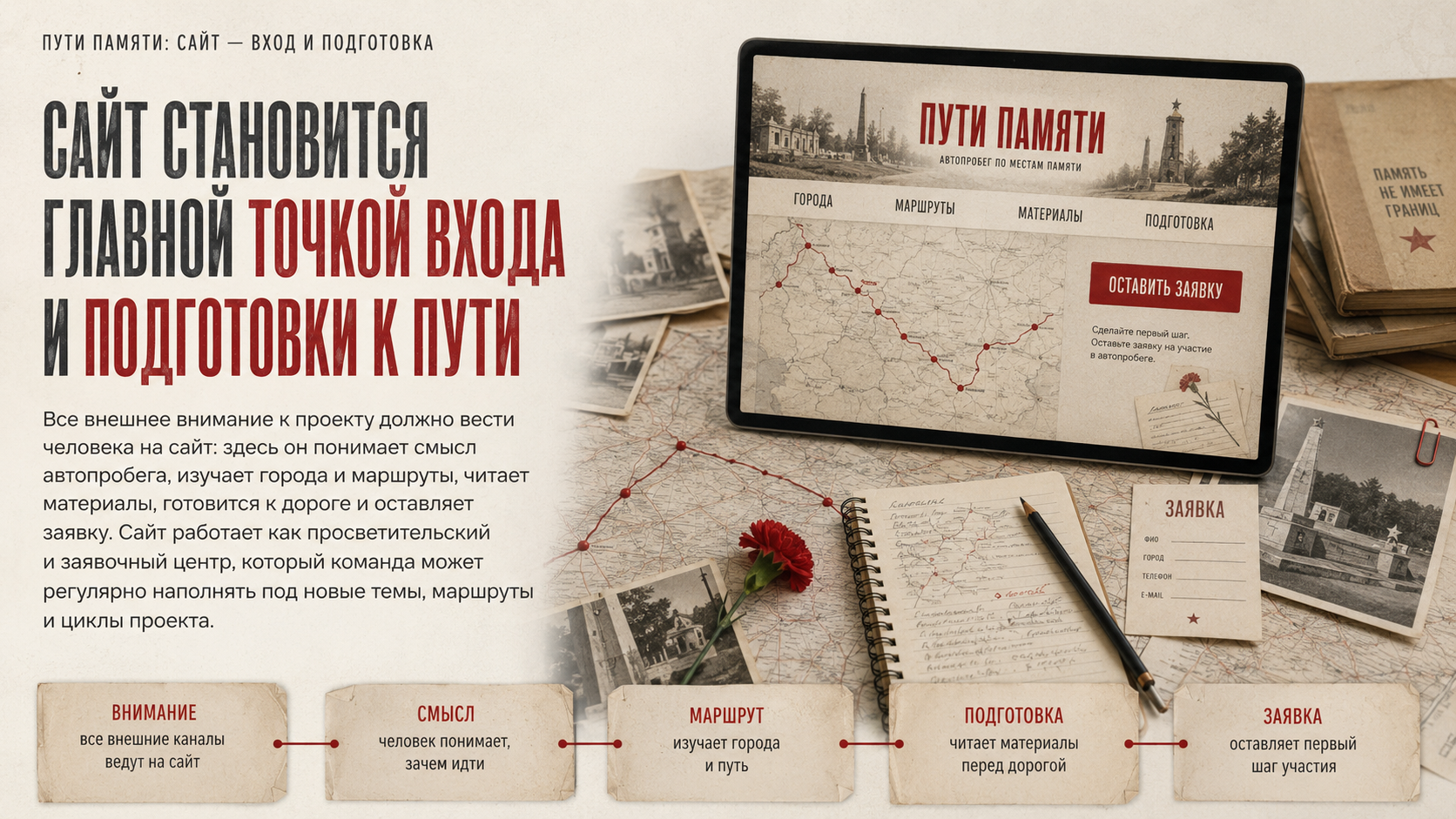 Слайд 18