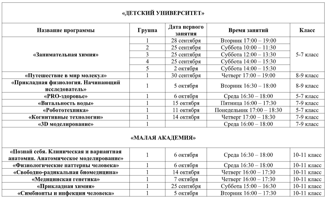 дом научной коллаборации что это. Смотреть фото дом научной коллаборации что это. Смотреть картинку дом научной коллаборации что это. Картинка про дом научной коллаборации что это. Фото дом научной коллаборации что это