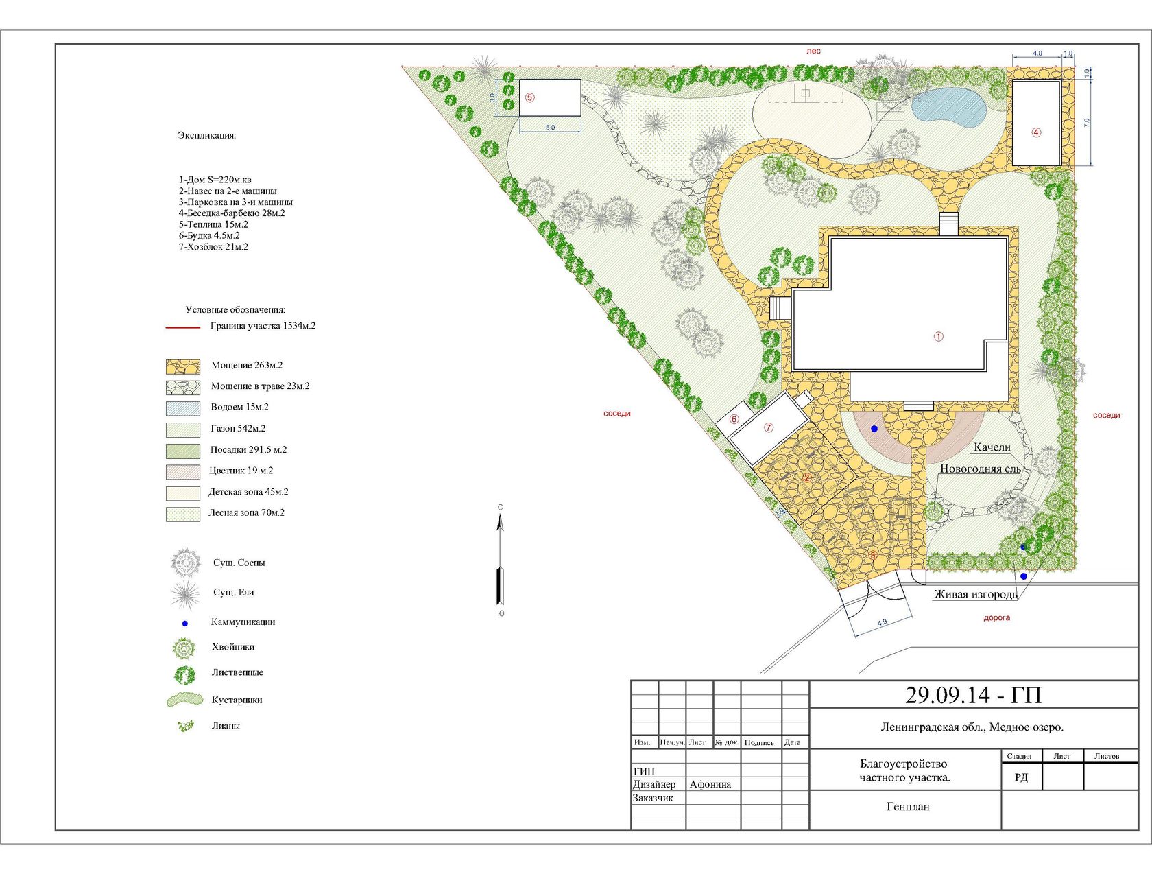 Ландшафтное проектирование СПб: эскизы, 3D планы ландшафтных проектов ...