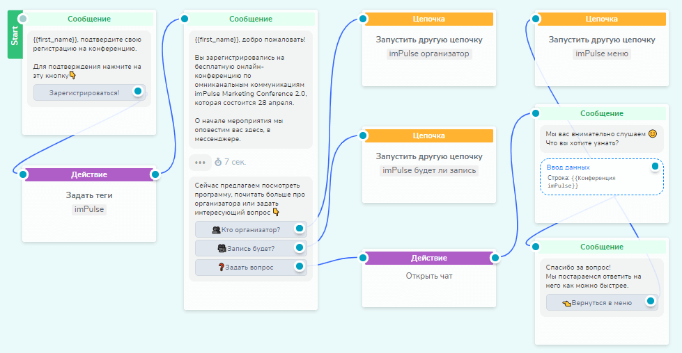 Создать чат картинку