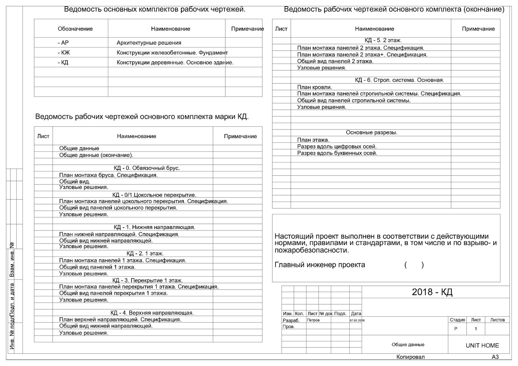 16205тм т1 номенклатура основных комплектов рабочих чертежей для электросетевого строительства