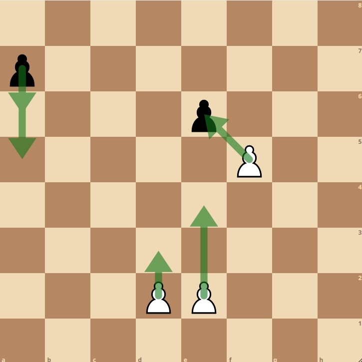 Шахматные пешки