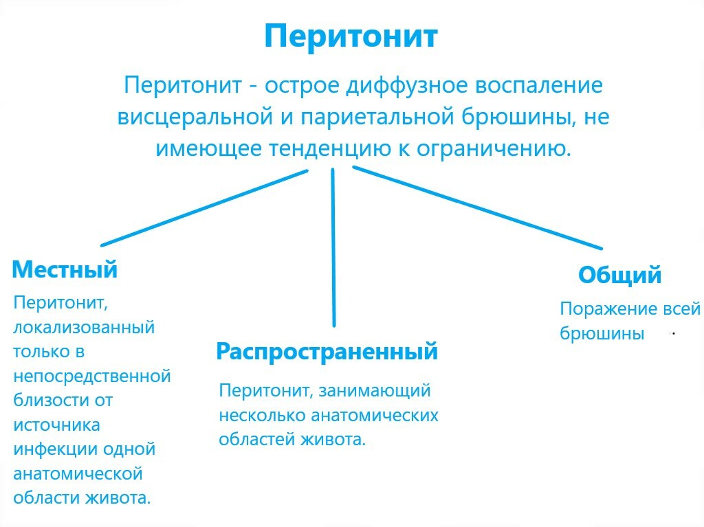 Cловарь значений слов в играх Слова из Слова