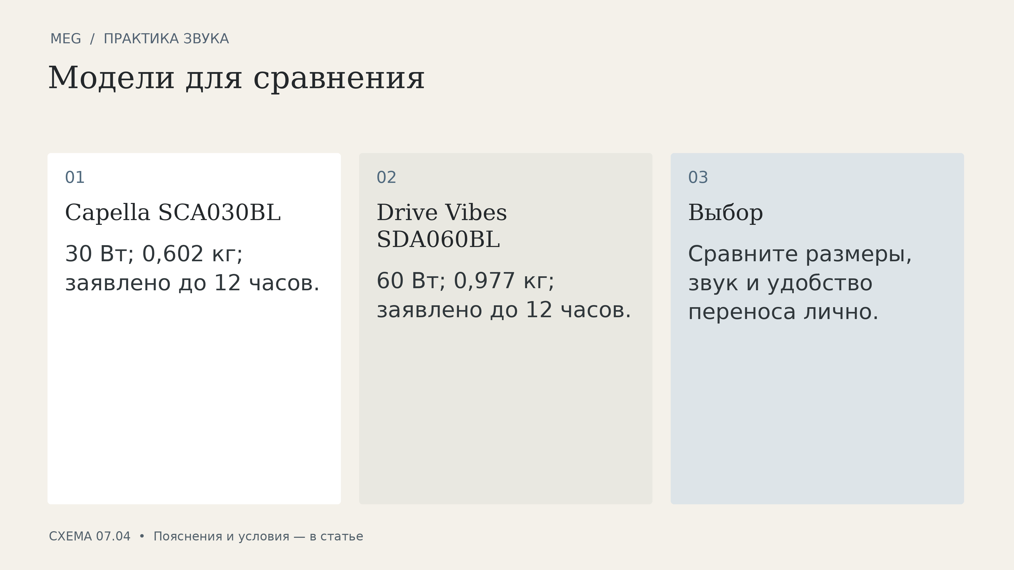 Модели для сравнения: capella sca030bl, drive vibes sda060bl, выбор