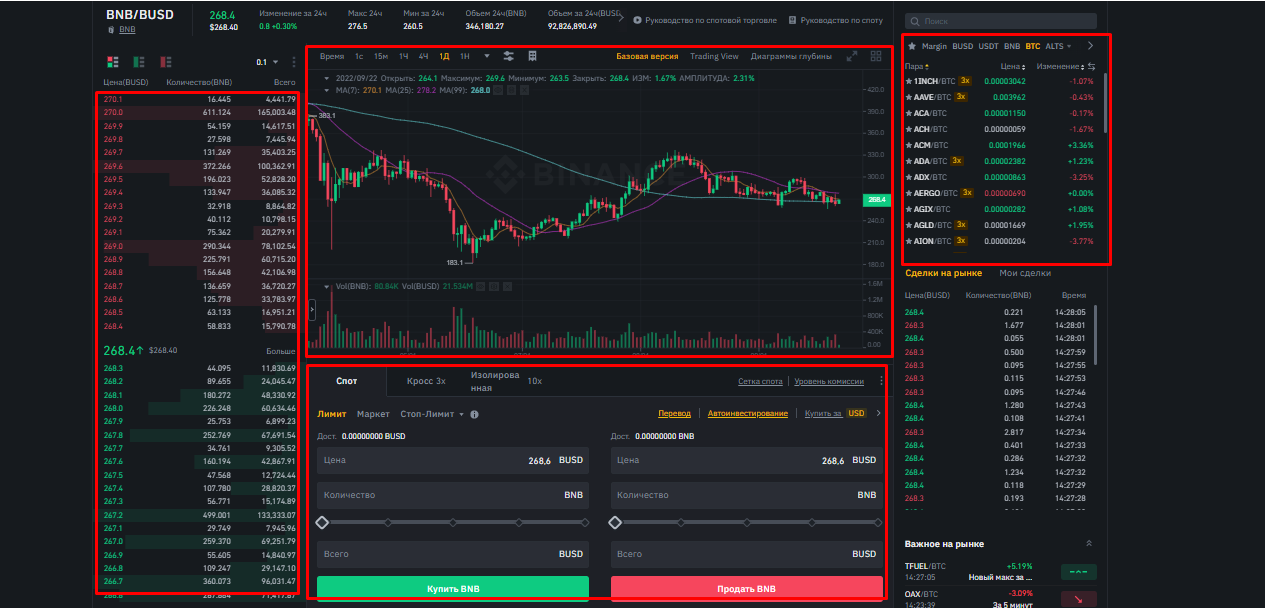 Как купить криптовалюту на binance с карты за рубли с айфона