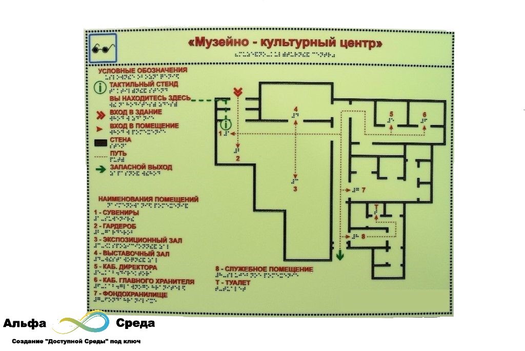 План эвакуации мнемосхема