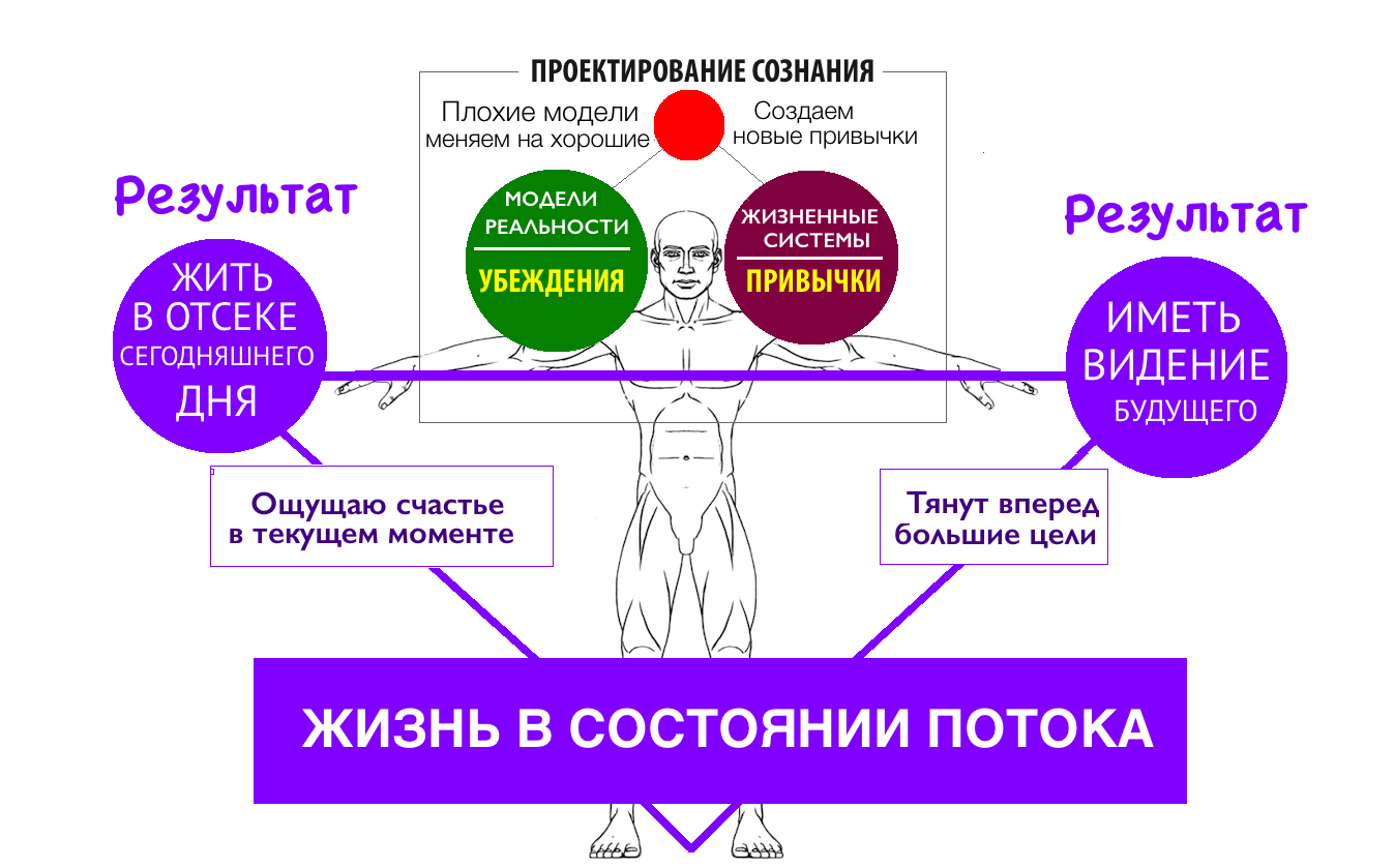 описание потери сознания в фанфиках фото 65