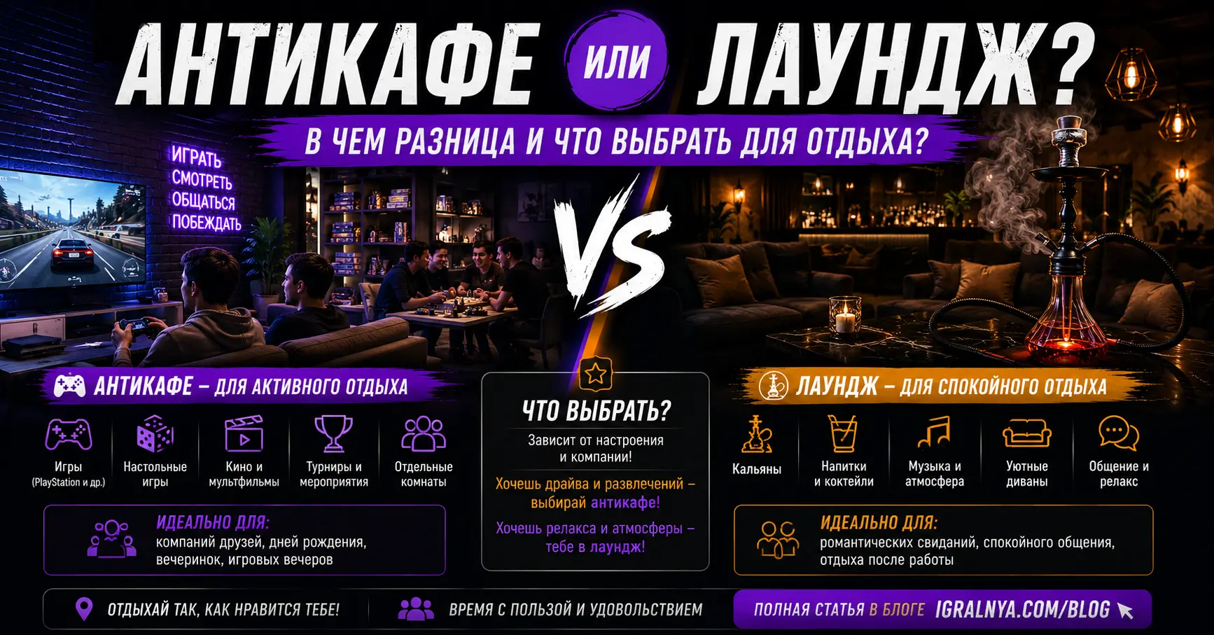 Антикафе или лаундж: в чем разница