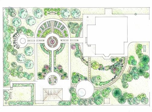 Проектирование и дизайн