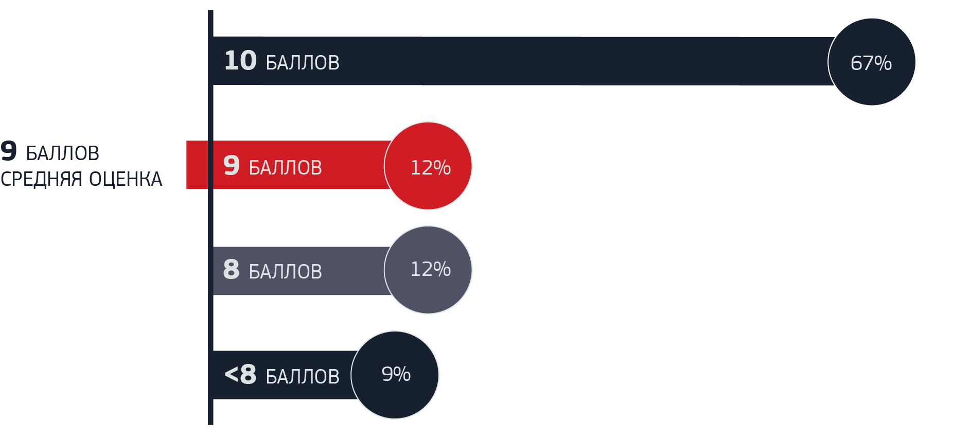Порноактриса Екатерина Макарова в 2019 году Порноактриса Екатерина Макарова в 2019 году