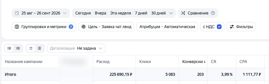 Отчёт по цели заявки чат-лендинга
