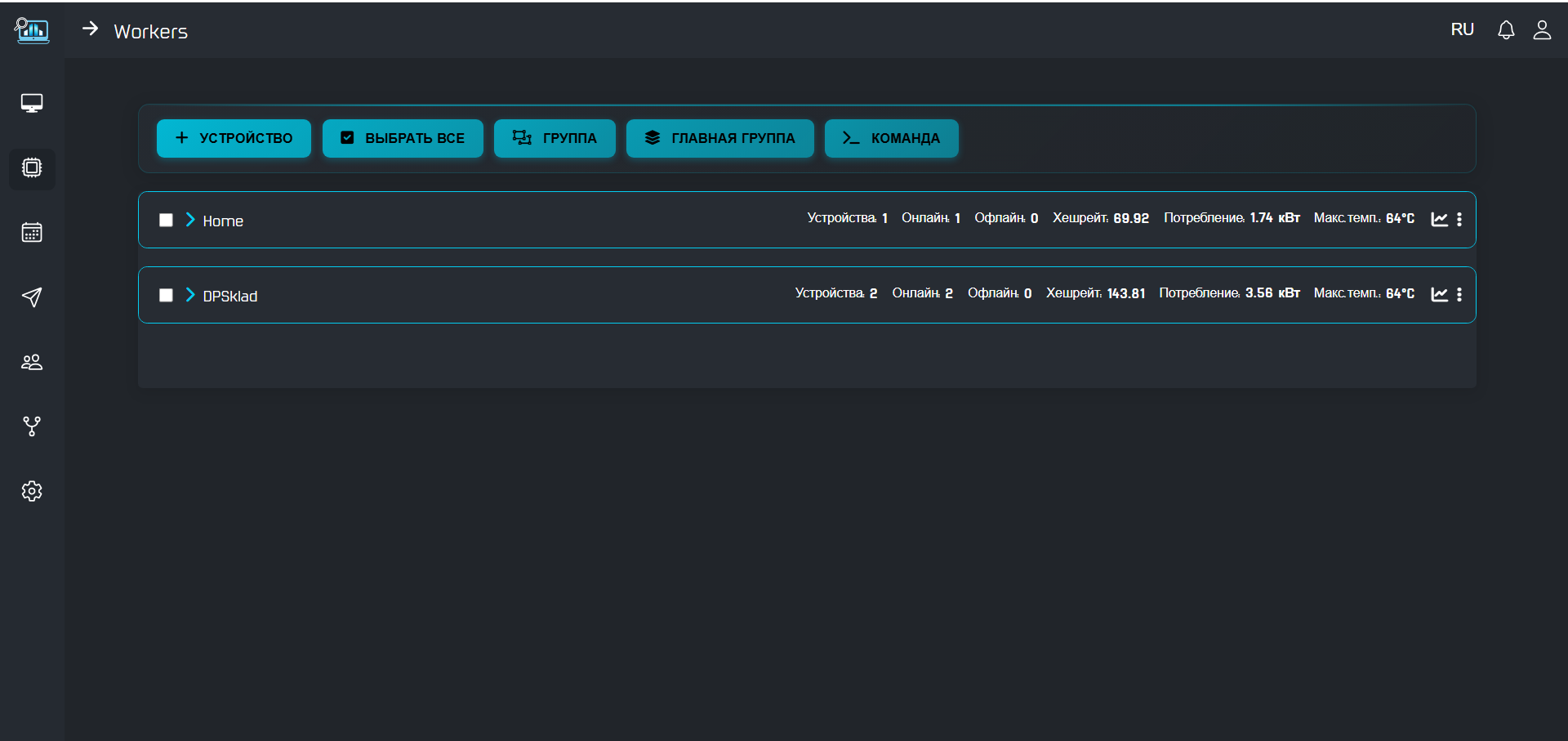 смотреть на асики удаленно