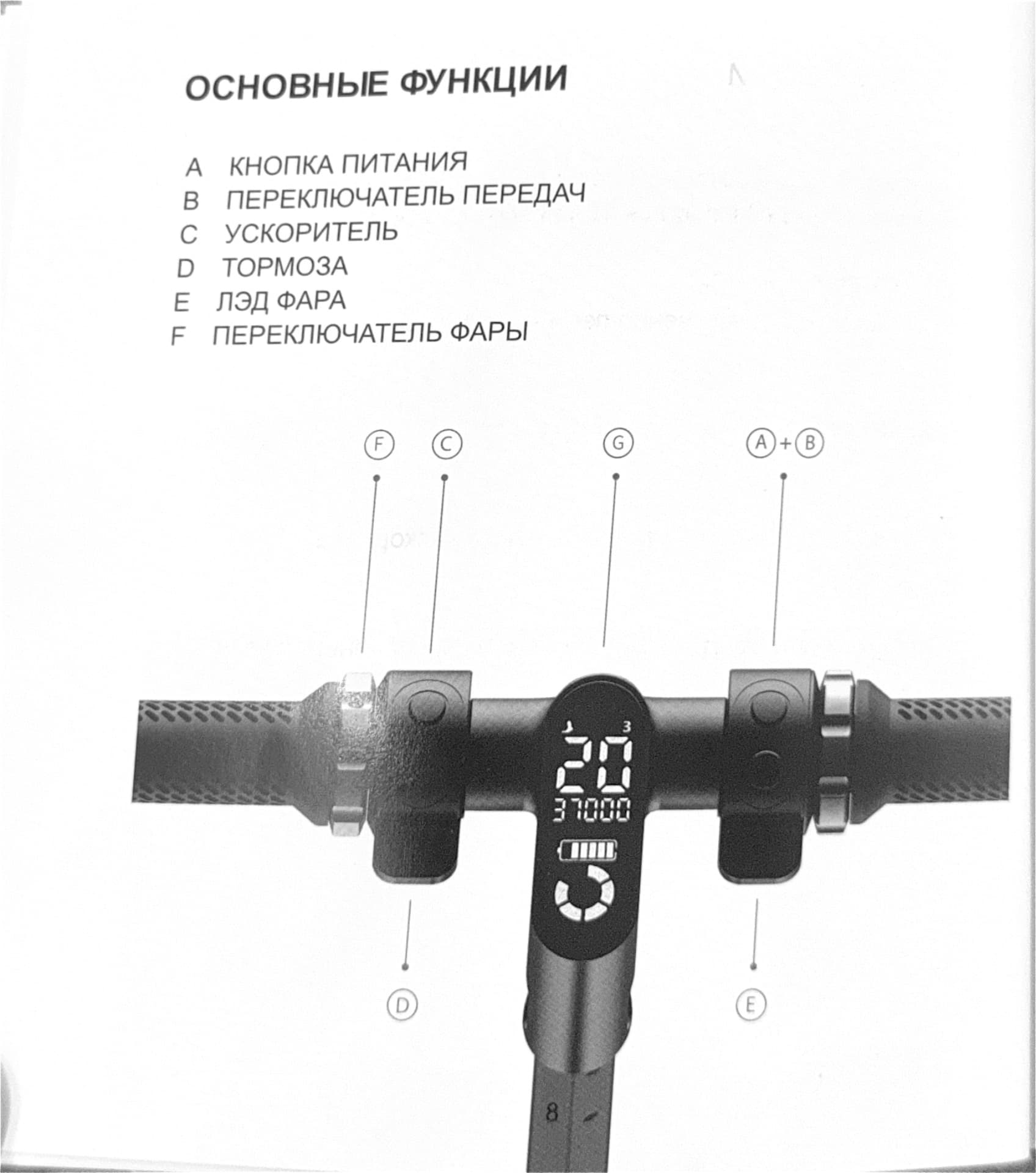 Инструкция к электросамокату Kugoo S1 Plus