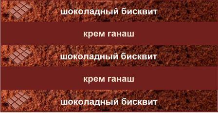 торт Сникерс