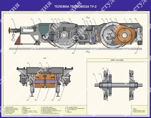 Тепловоз ту2 чертеж