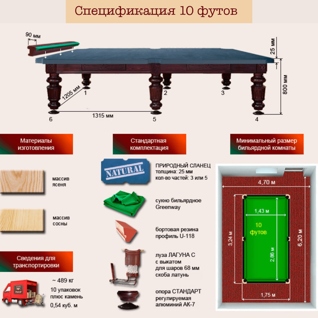Бильярдный стол Гранд 10 футов РУПТУР