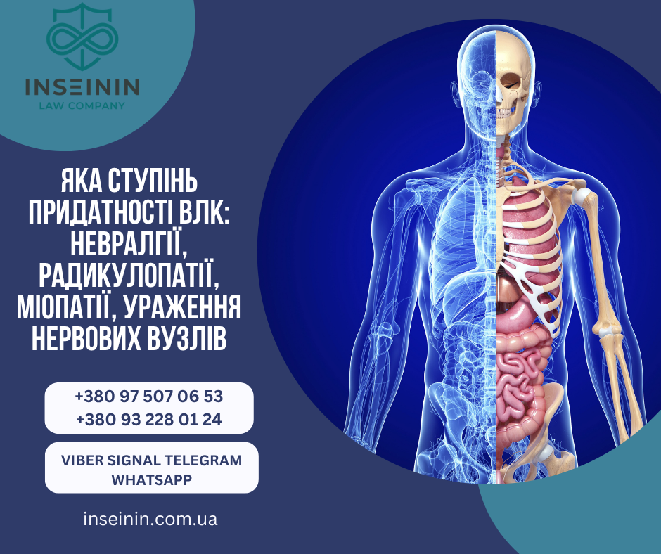 Яка ступінь придатності ВЛК: невралгії радикулопатії міопатії ураження нервових вузлів